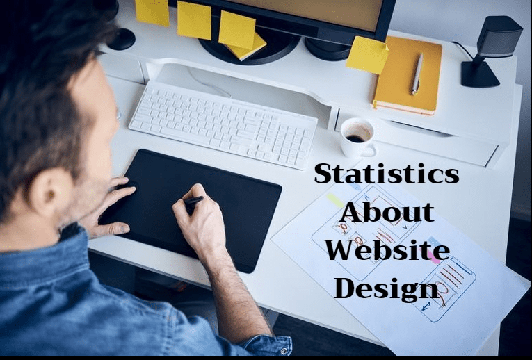 website designing statistics
