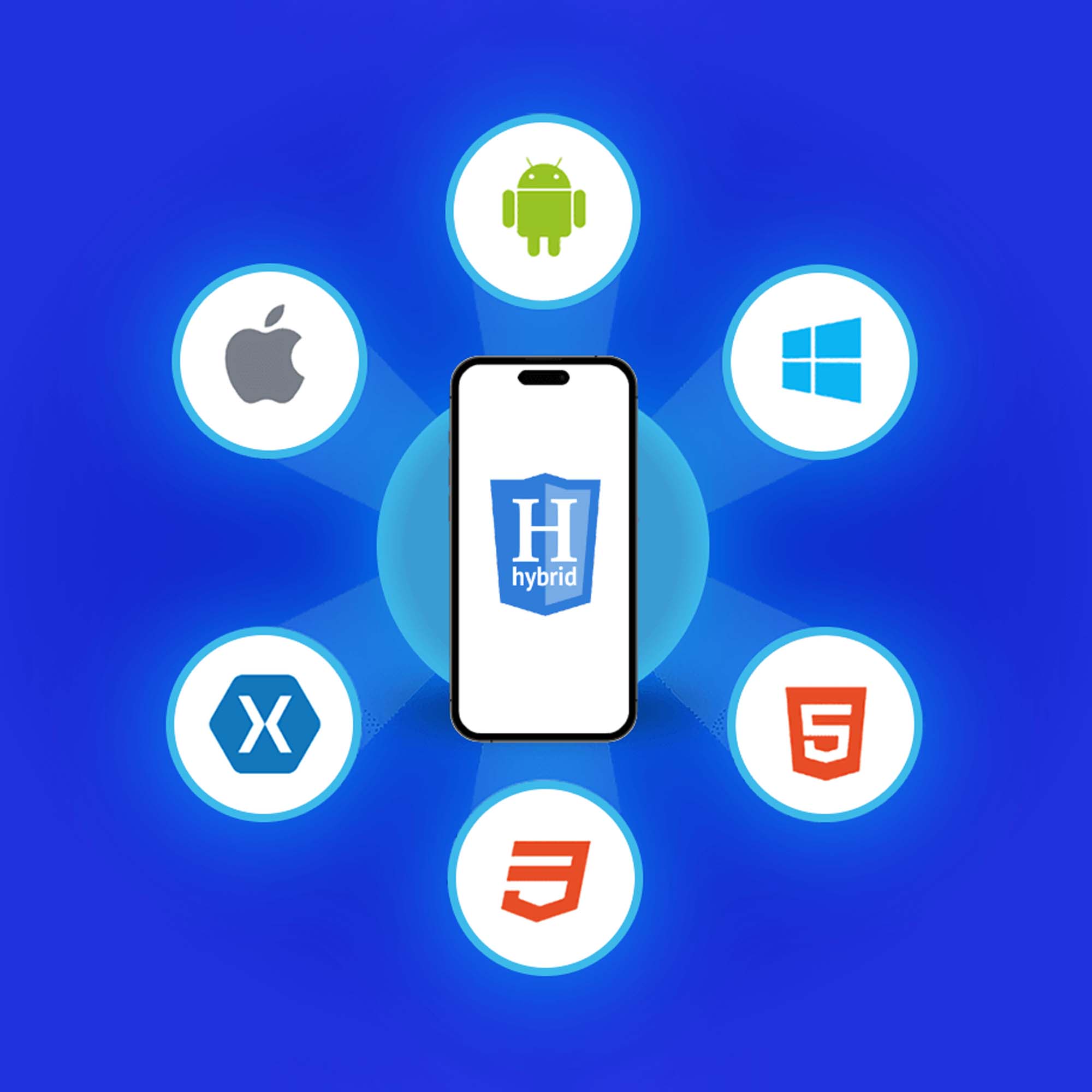 Top Hybrid App Development Company in Faridabad