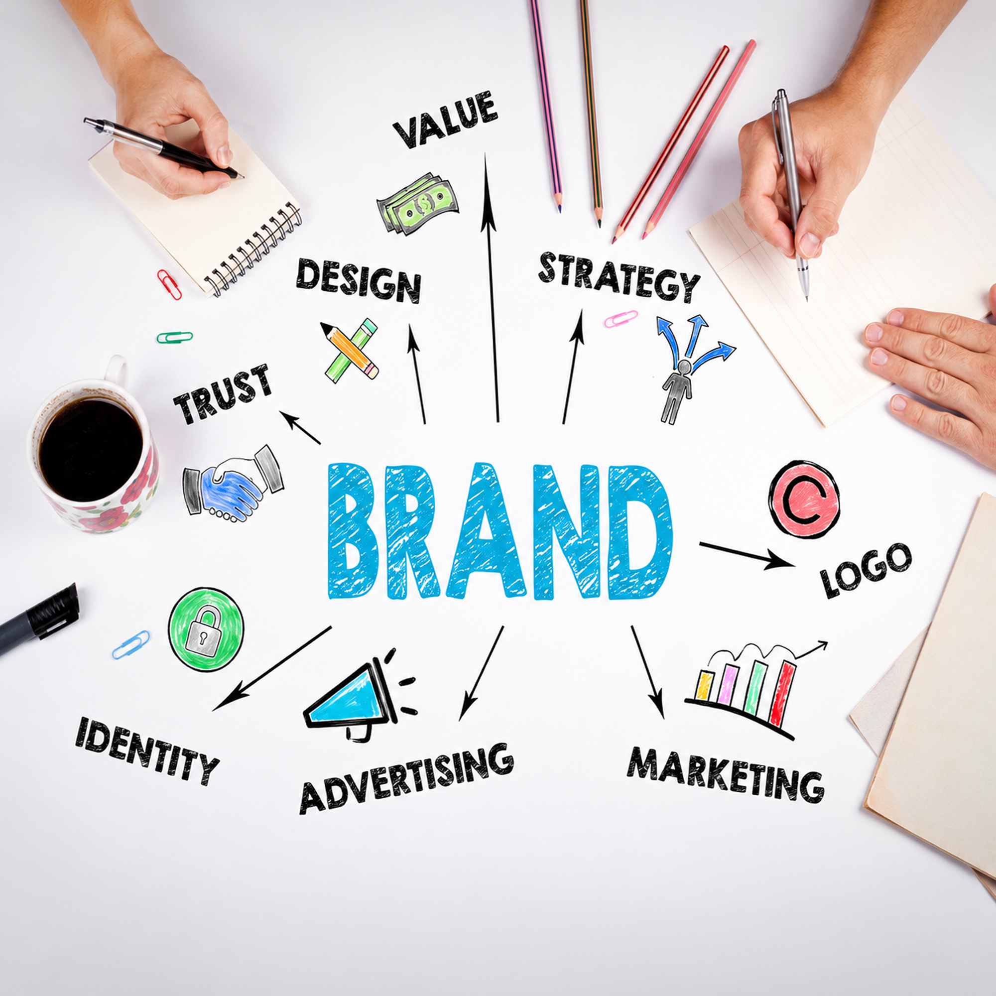 Leading Brand Development Company in Dehradun
