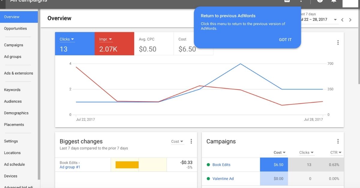 Google Ads campaigns Google Ads campaigns