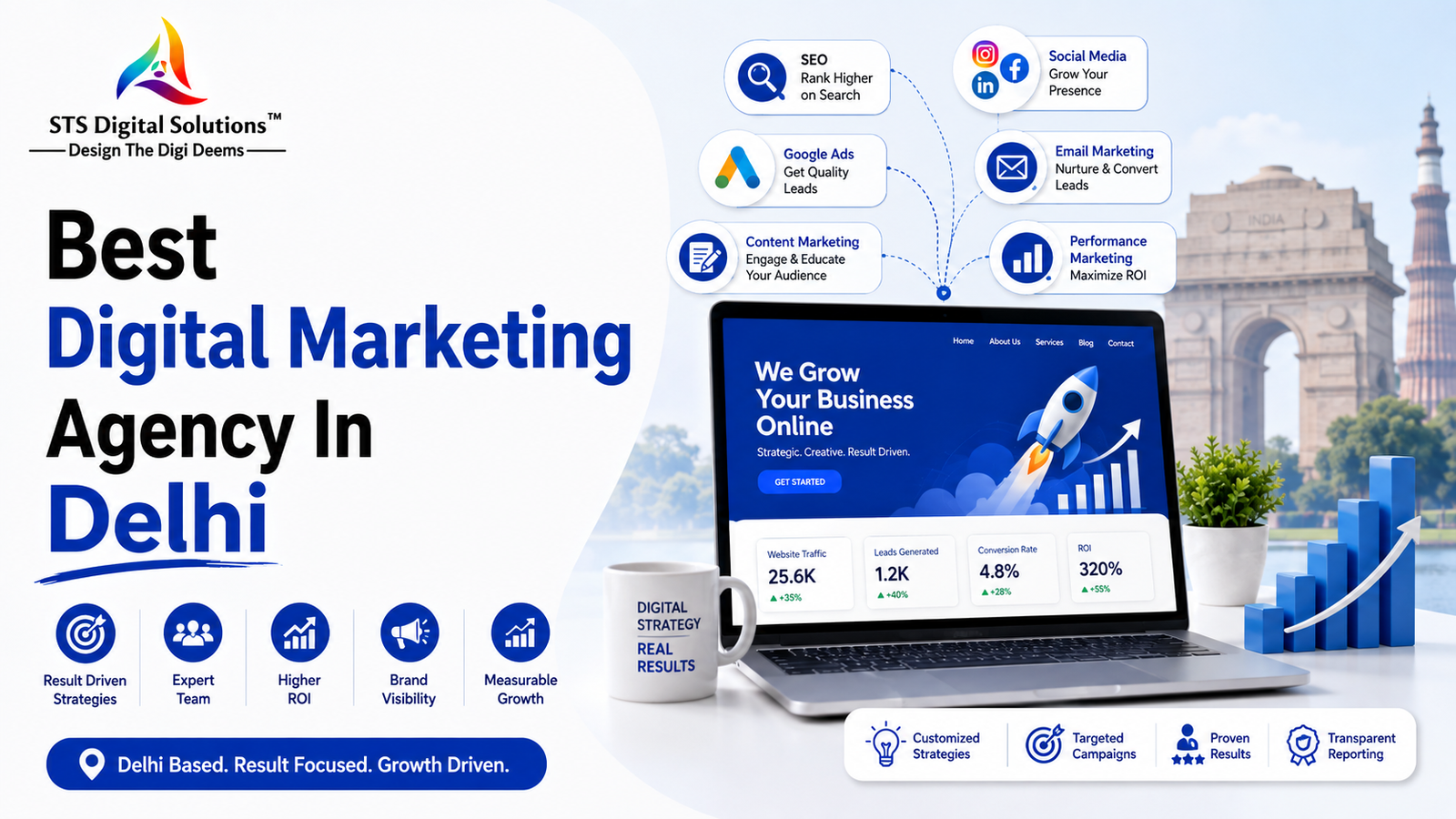 Best Digital Marketing Agency In Delhi Best Digital Marketing Agency In Delhi
