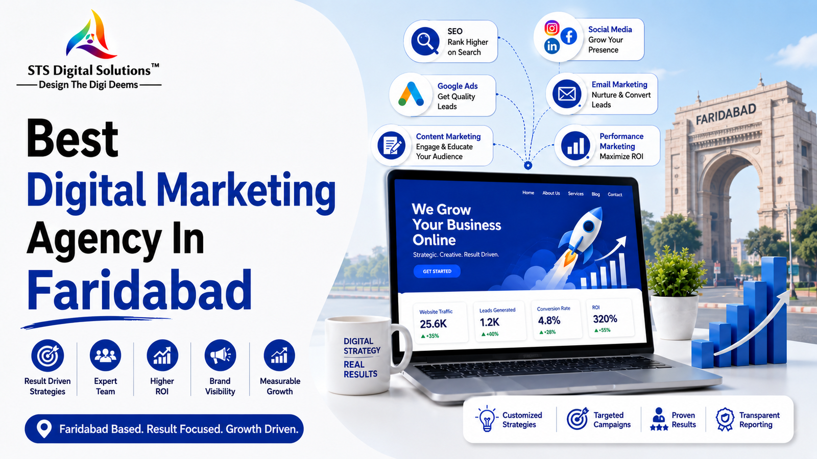 Best Digital Marketing Agency In Faridabad Best Digital Marketing Agency In Faridabad