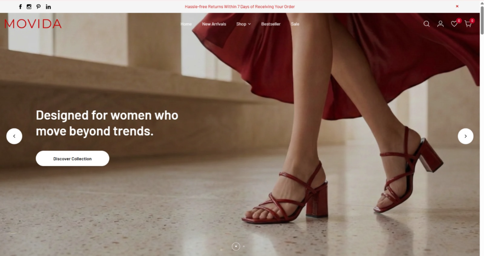 AKB Institute Results