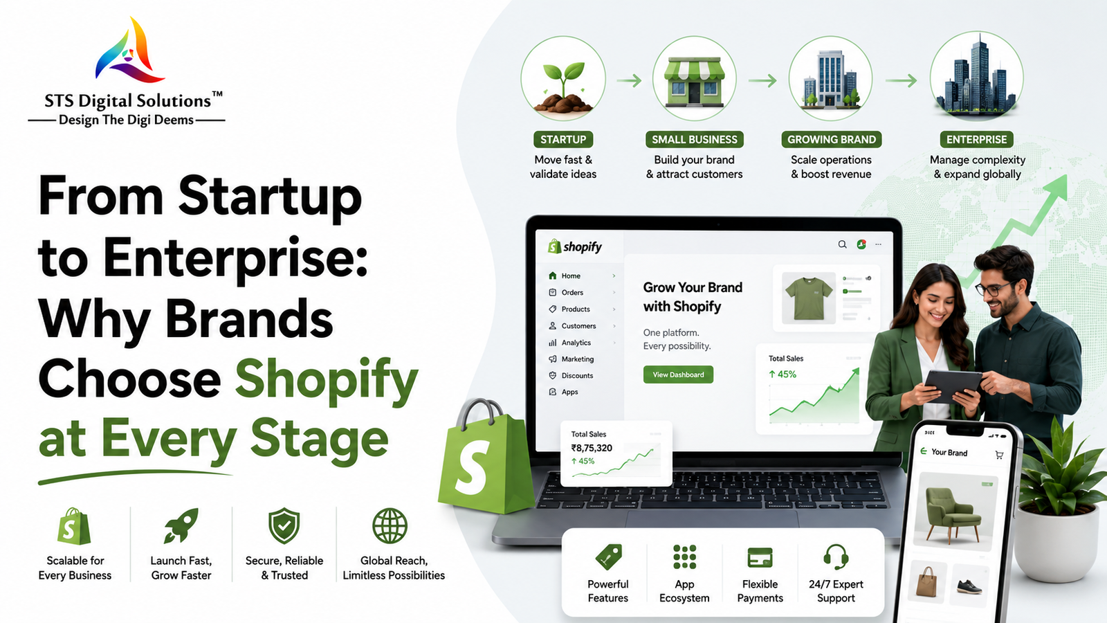 From Startup to Enterprise: Why Brands Choose Shopify at Every Stage From Startup to Enterprise: Why Brands Choose Shopify at Every Stage