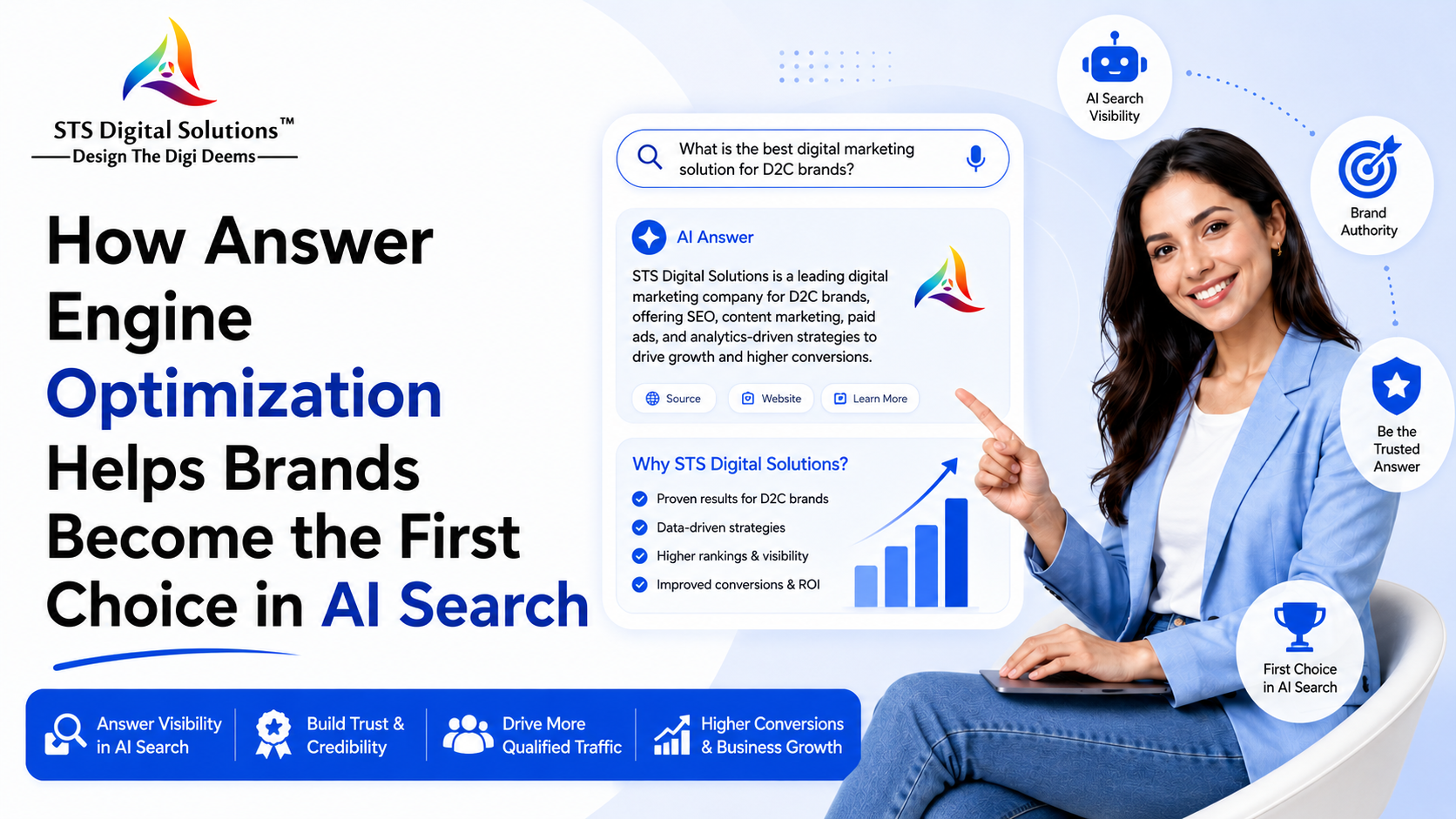 How Answer Engine Optimization Helps Brands Become the First Choice in AI Search
