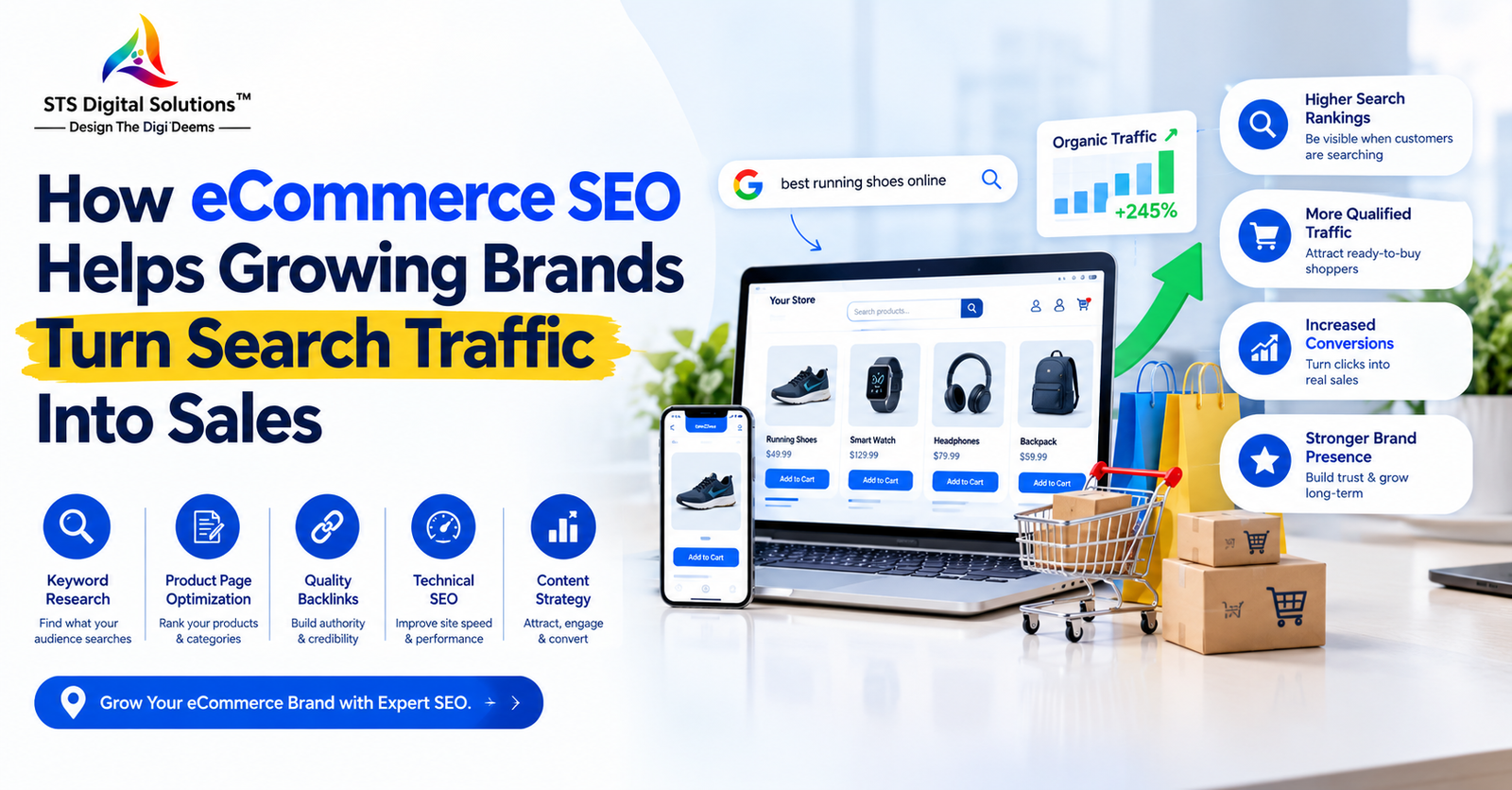How eCommerce SEO Helps Growing Brands Turn Search Traffic Into Sales How eCommerce SEO Helps Growing Brands Turn Search Traffic Into Sales