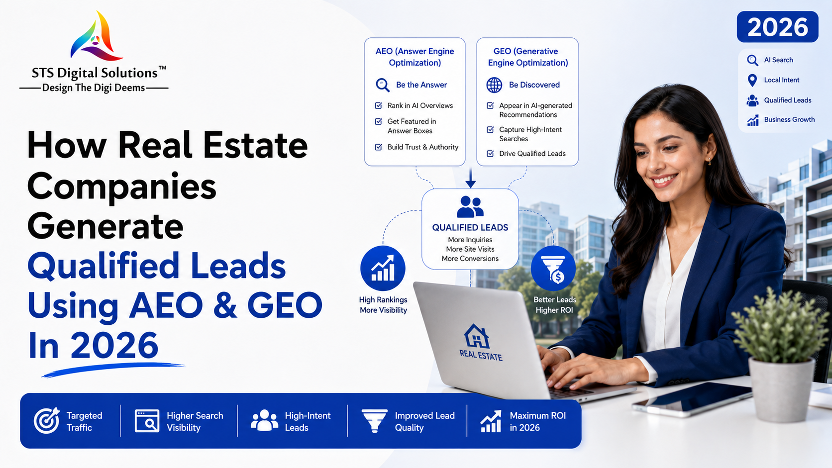 How Real Estate Companies Generate Qualified Leads Using AEO & GEO In 2026 How Real Estate Companies Generate Qualified Leads Using AEO & GEO In 2026