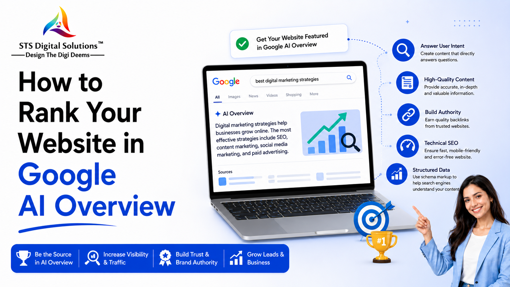 How to Rank Your Website in Google AI Overview How to Rank Your Website in Google AI Overview