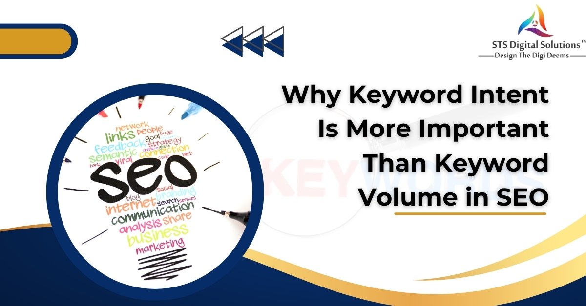 keyword volume