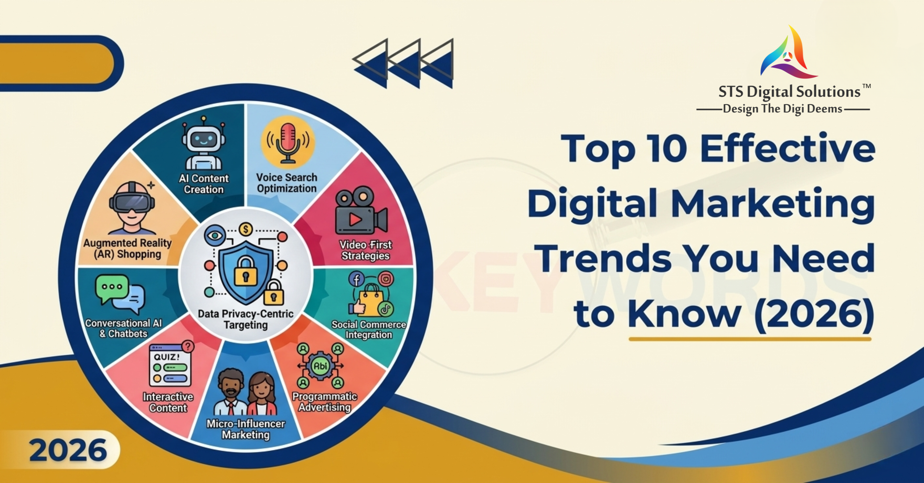 SEO for Shopify: The Ultimate Guide to Higher Rankings