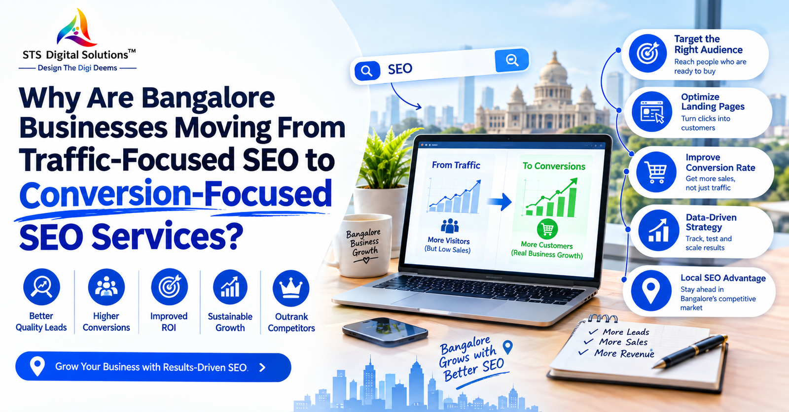 Why Are Bangalore Businesses Moving From Traffic-Focused SEO to Conversion-Focused SEO Services? Why Are Bangalore Businesses Moving From Traffic-Focused SEO to Conversion-Focused SEO Services?