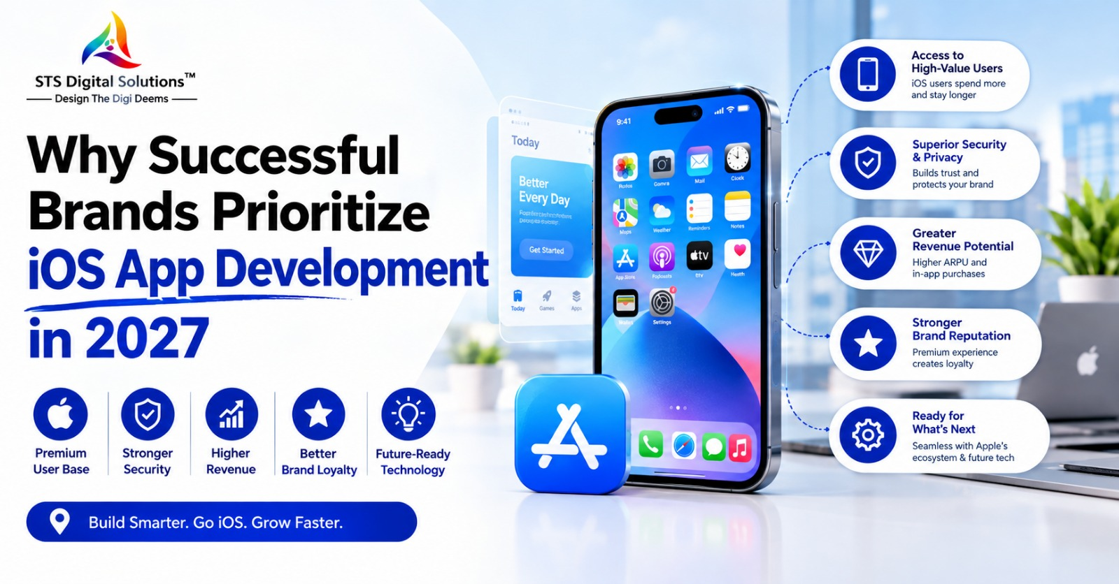 Why Successful Brands Prioritize iOS App Development in 2027 Why Successful Brands Prioritize iOS App Development in 2027