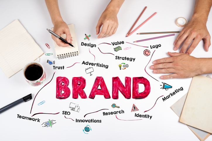 digital marketing strategy for brand