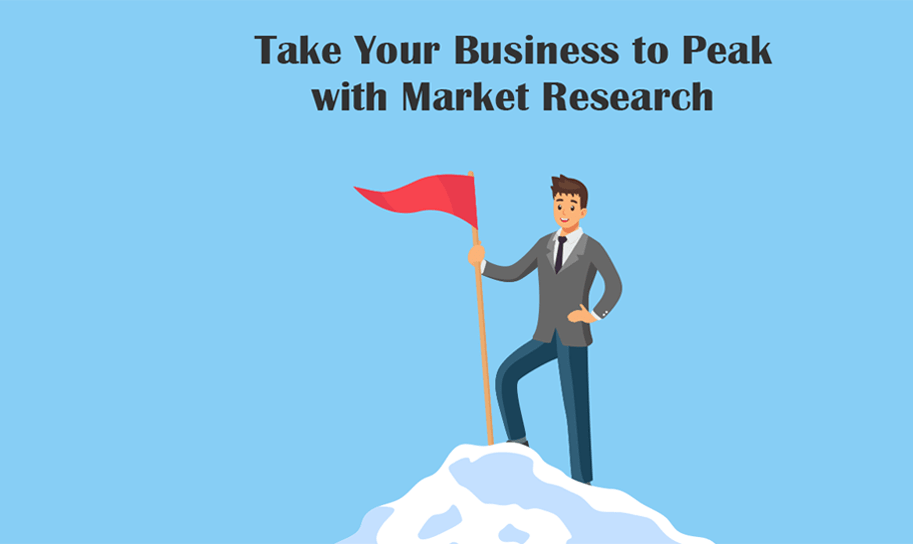 business market research
