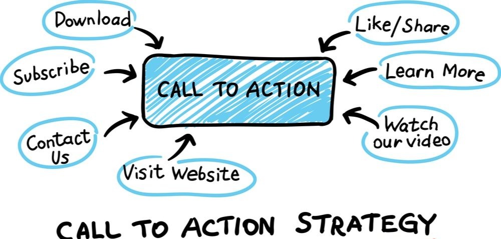 call to action strategy