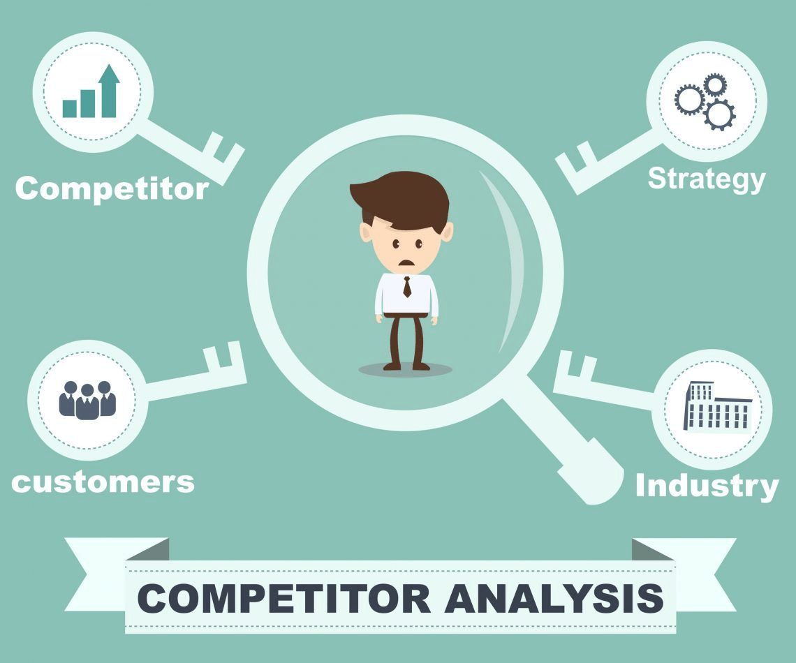 competitor analysis