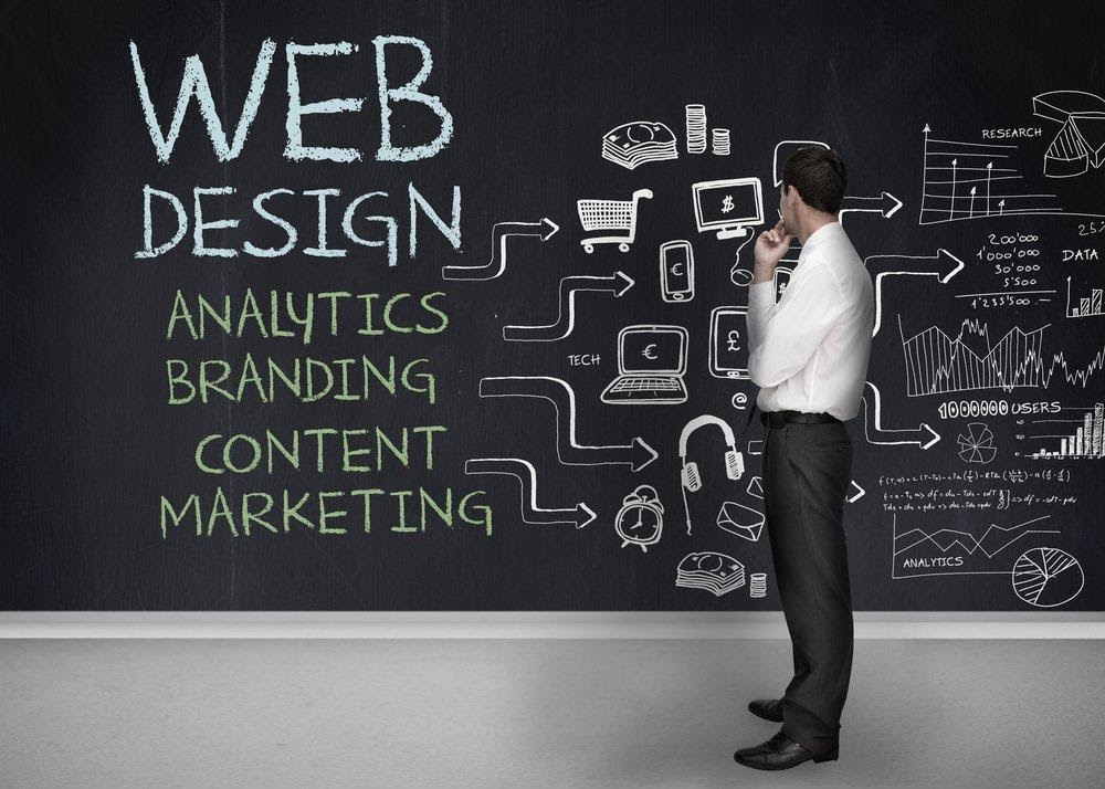 make your effective website