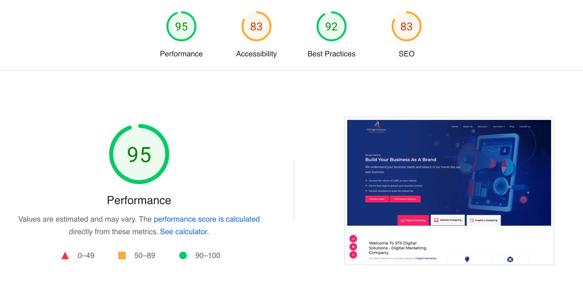 optimize your site